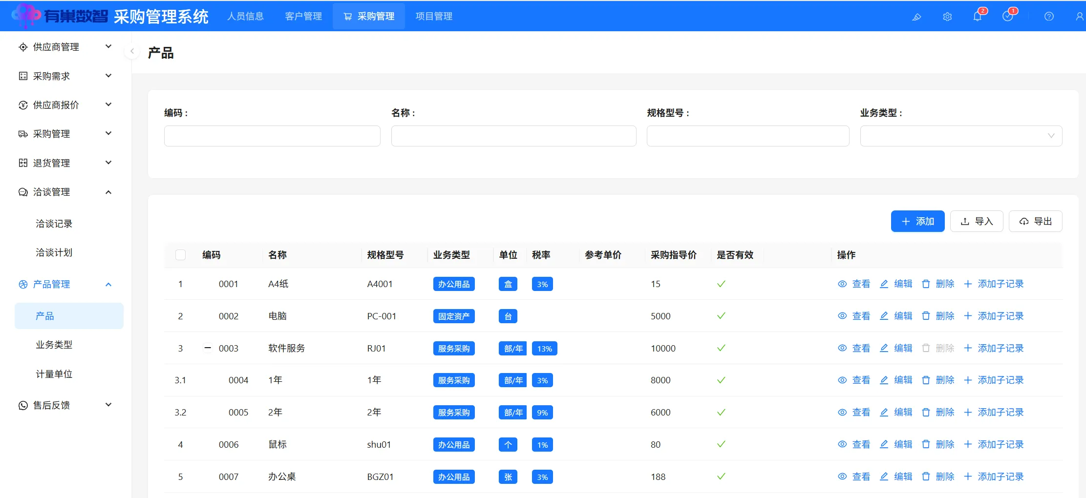 产品