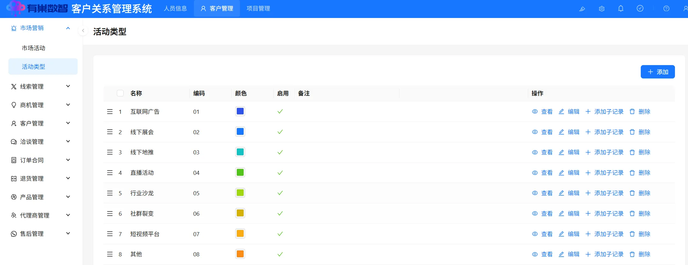 活动类型