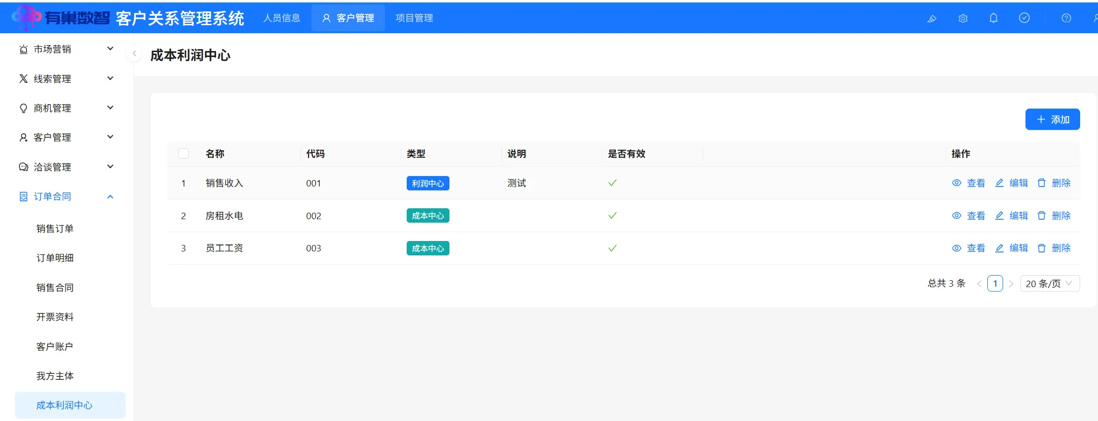 利润中心