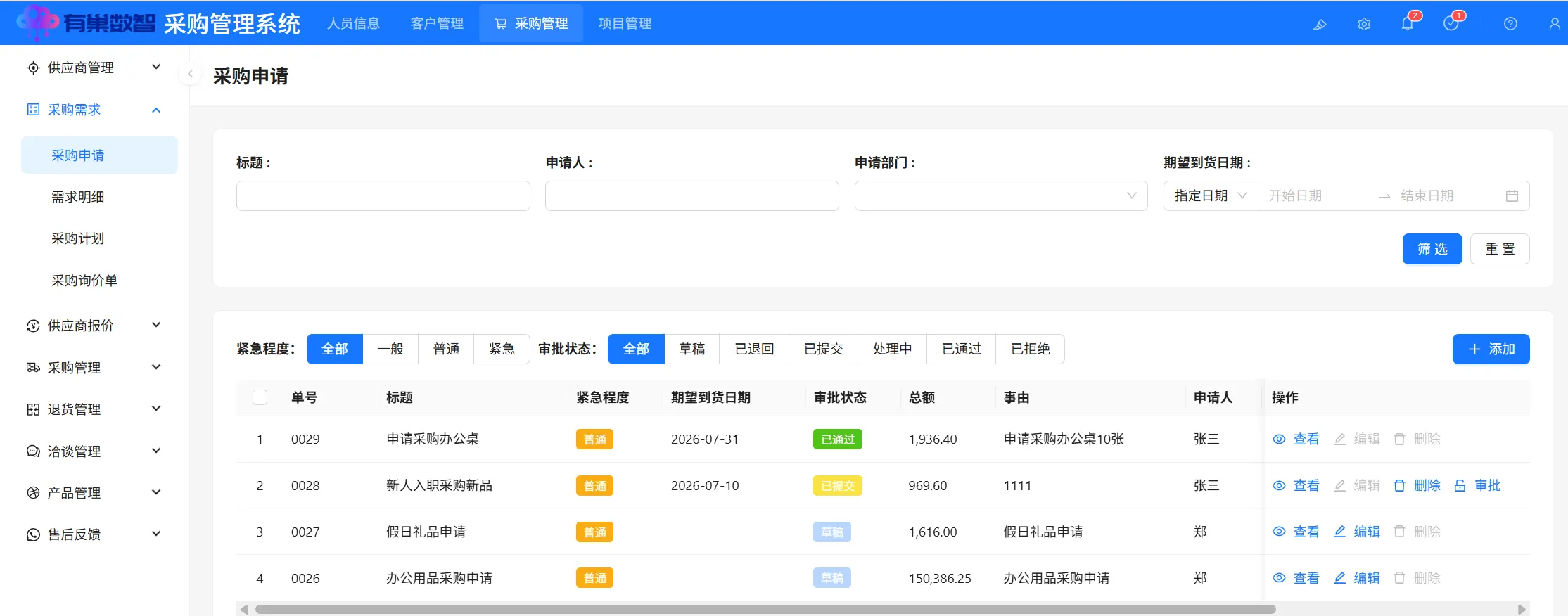 采购申请