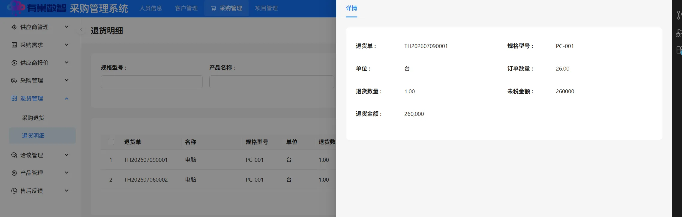 采购退货明细