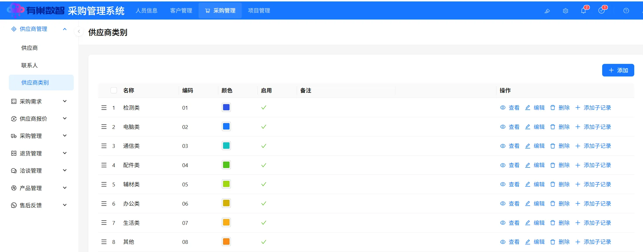 供应商类别