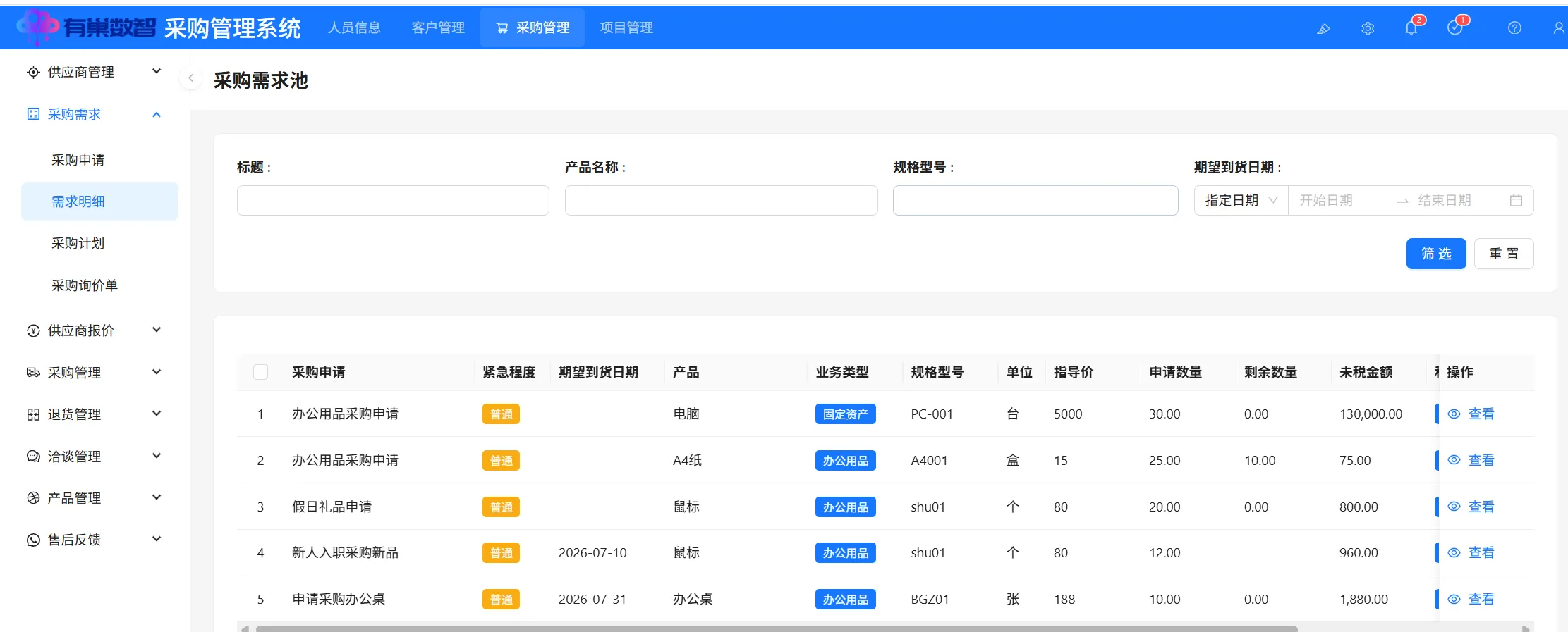 需求明细